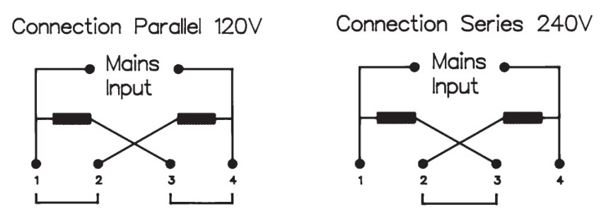 Bulgin VS0001 & VS0002 Voltage Selector Switches